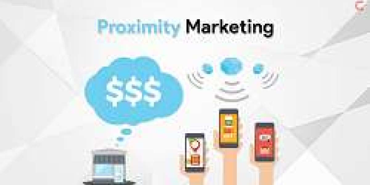 Proximity Marketing Market – Key Development by 2032