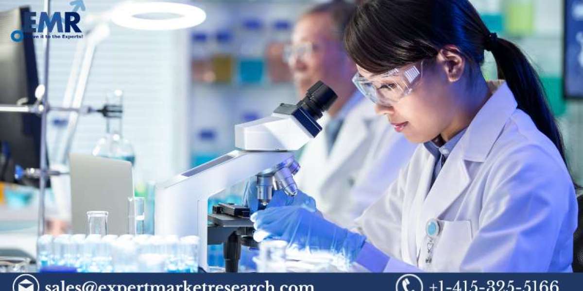 Global Microscope Market Future Trends and Scope Analysis Report 2023-2028