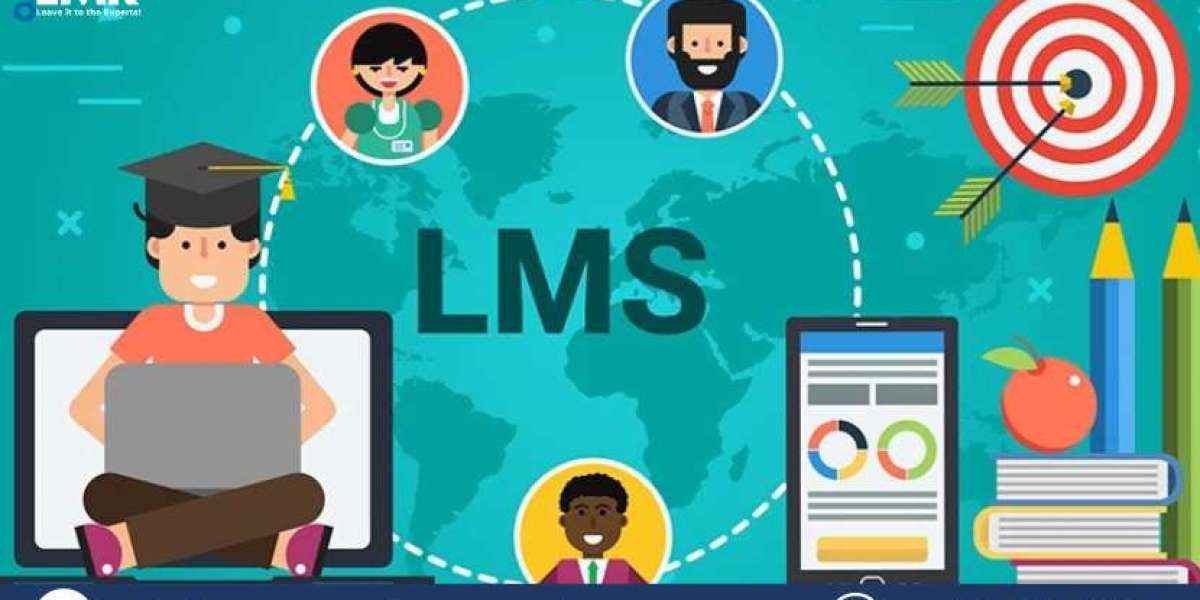 North America Learning Management System Market Size to Grow at a CAGR of 22.80% in the Forecast Period of 2023-2028