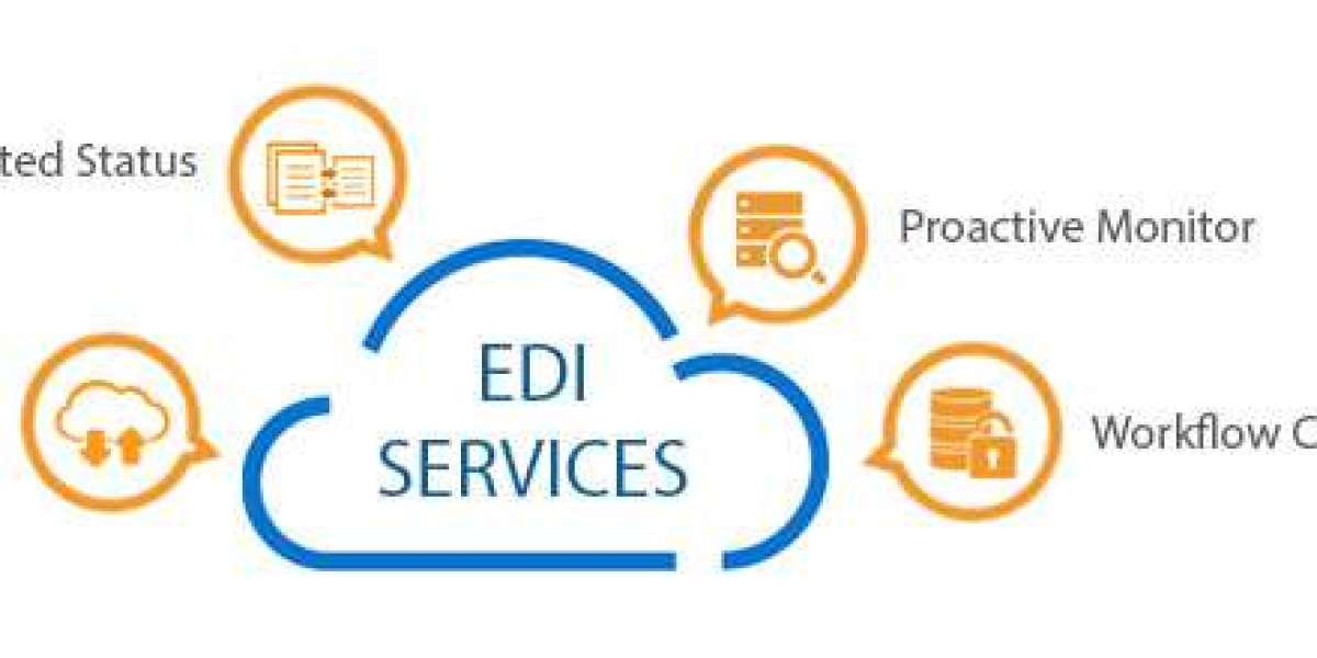 Enhancing Connectivity: The Future with Cloud-Based EDI