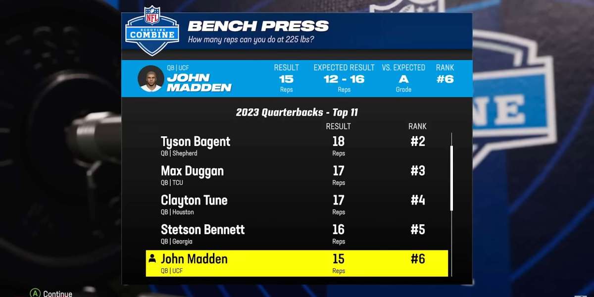 Madden NFL 24 is very content with the initial