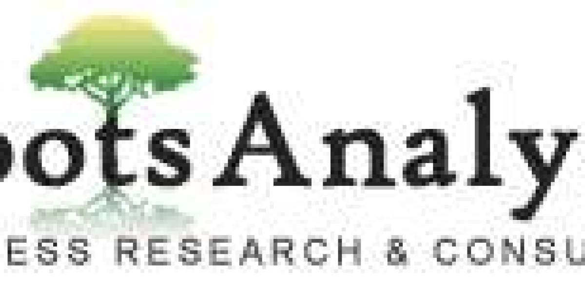 Recent innovation & upcoming trends Peptide Synthesis Service Market to 2035