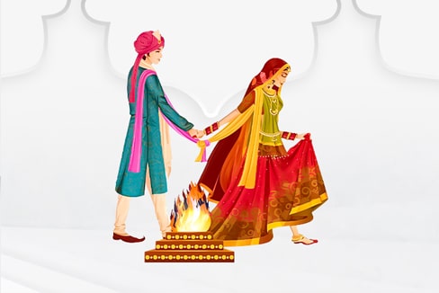 Marriage prediction by date of birth - Marriage astrology