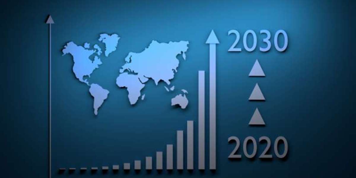Smart Speaker Market Investment Opportunities, Industry Share & Trend Analysis Report to 2028