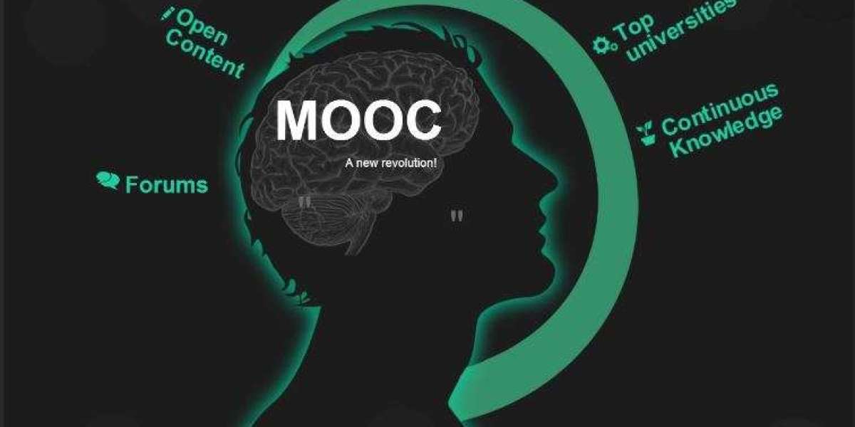 MOOC Market: Unveiling Opportunities for Lifelong Learning