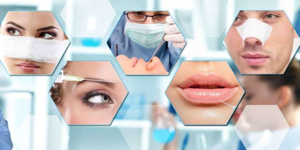 Strategic Growth through Cosmetic Medicine and Medical Aesthetics Advancements