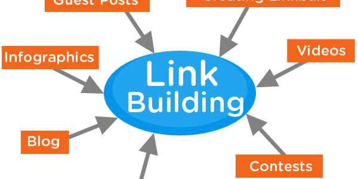associate Building for SEO: The Beginners lead