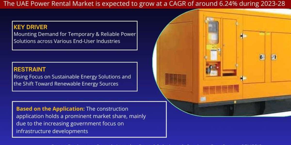 A Comprehensive Guide to the UAE Power Rental Market: Definition, Trends, and Opportunities 2023-2028