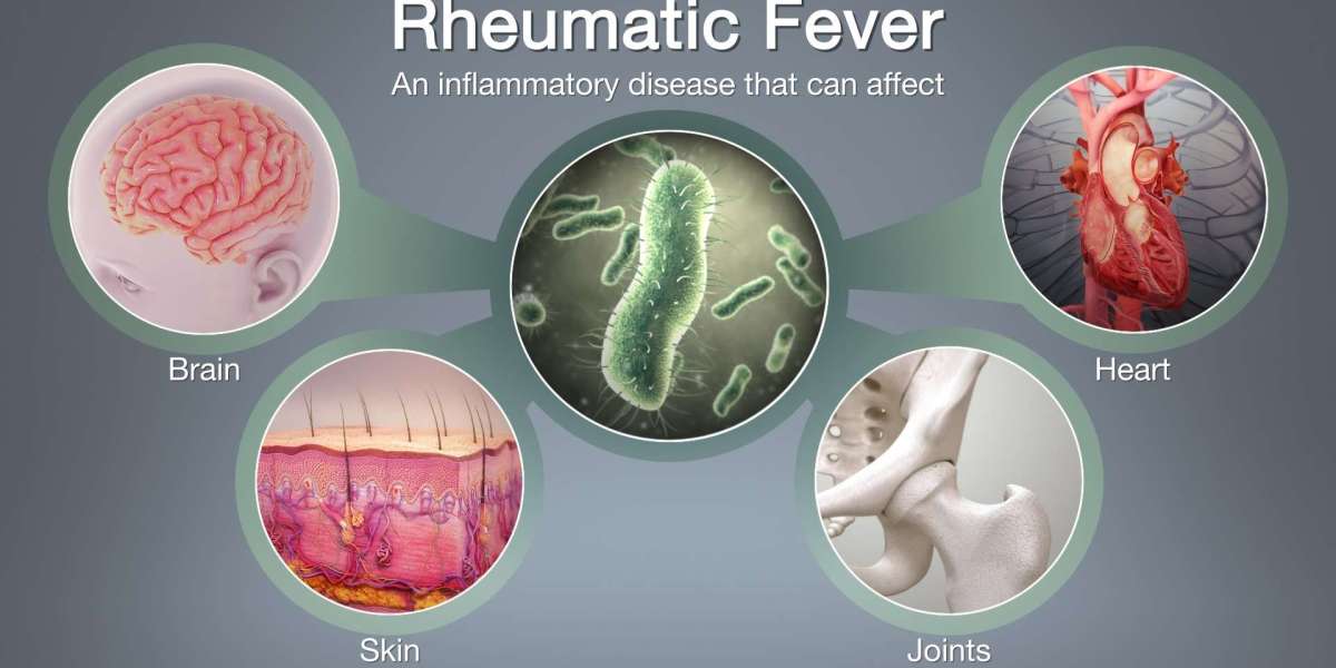 Rheumatic Fever Market: Global Fight Across Continents