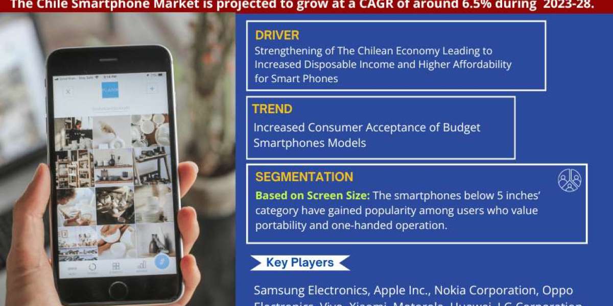 A Comprehensive Guide to the Chile Smartphone Market: Definition, Trends, and Opportunities 2023-2028