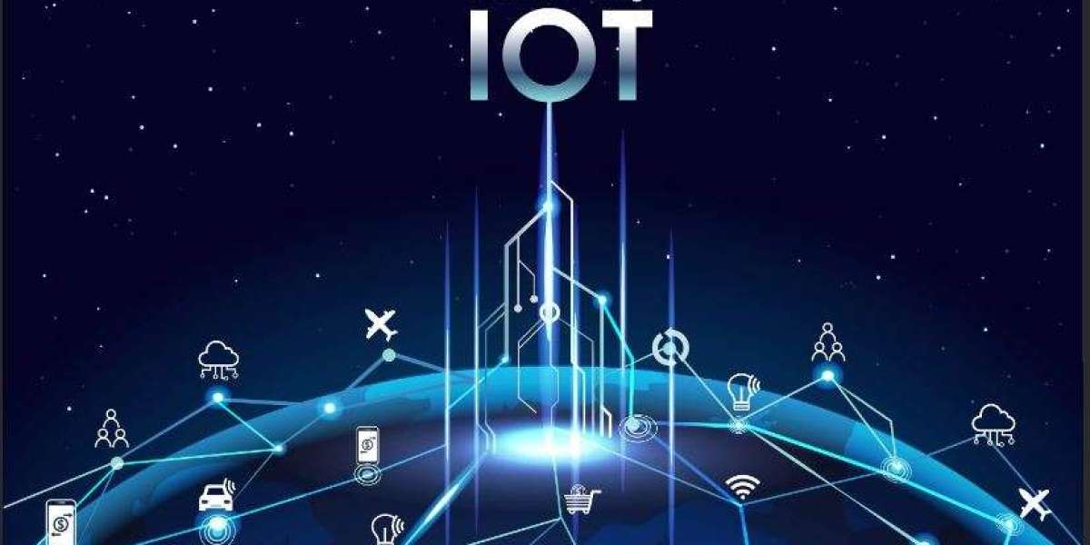 IoT Integration Market Global Size, Leading Players, Analysis, Sales Revenue and Forecast