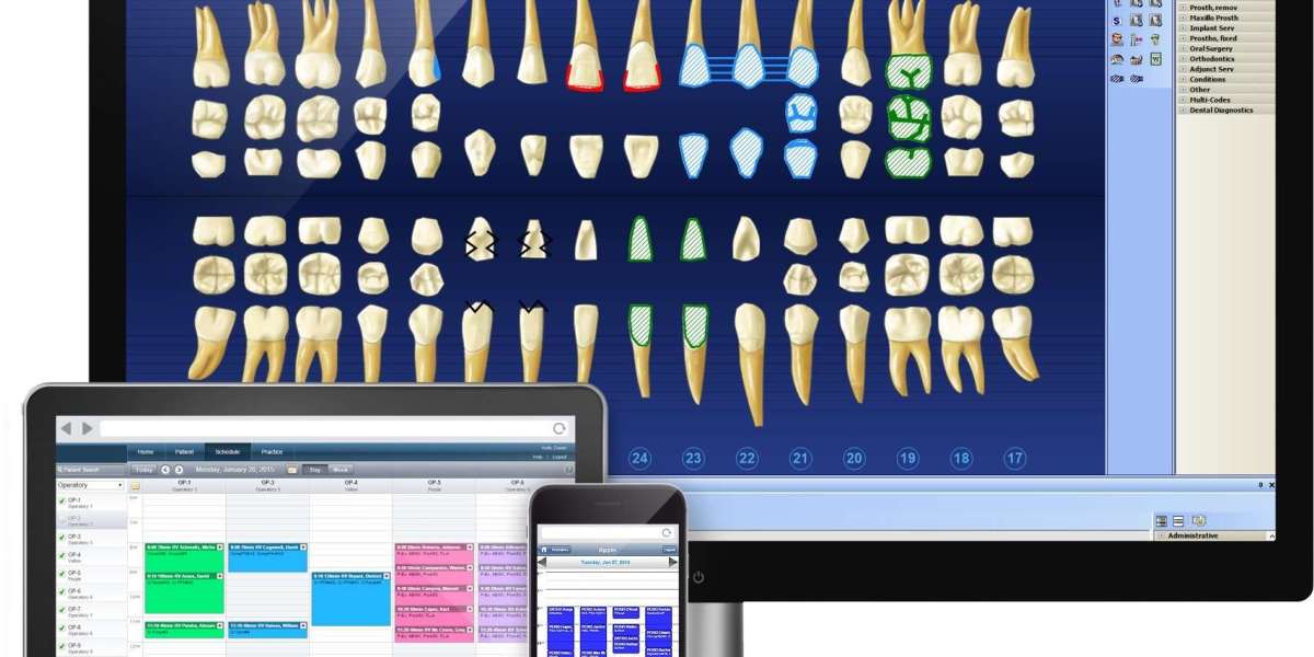 AI in Dentistry: Automating Tasks, Empowering Practices