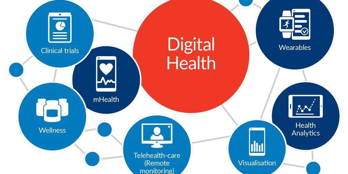 North America Digital Health Market: A Hub of Innovation in Telehealth & AI