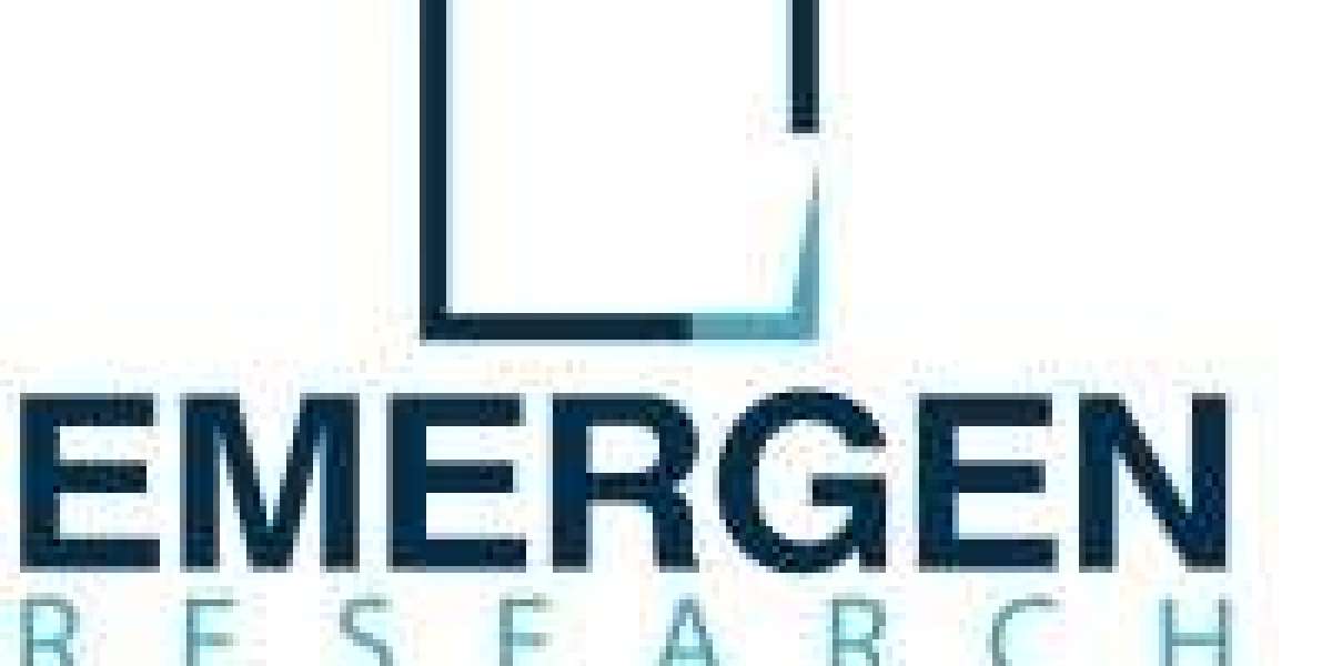 Image Recognition Market Global Trend, Demand, Scope, Growth Analysis and Industry Forecast