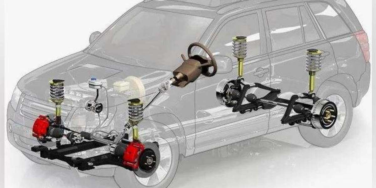 Automotive Suspension Market Rising Huge Business Growth, Opportunities, Analysis