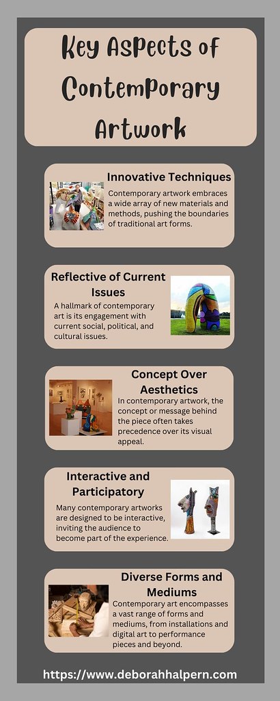 Key Aspects of Contemporary Artwork | Discover the vibrant w… | Flickr