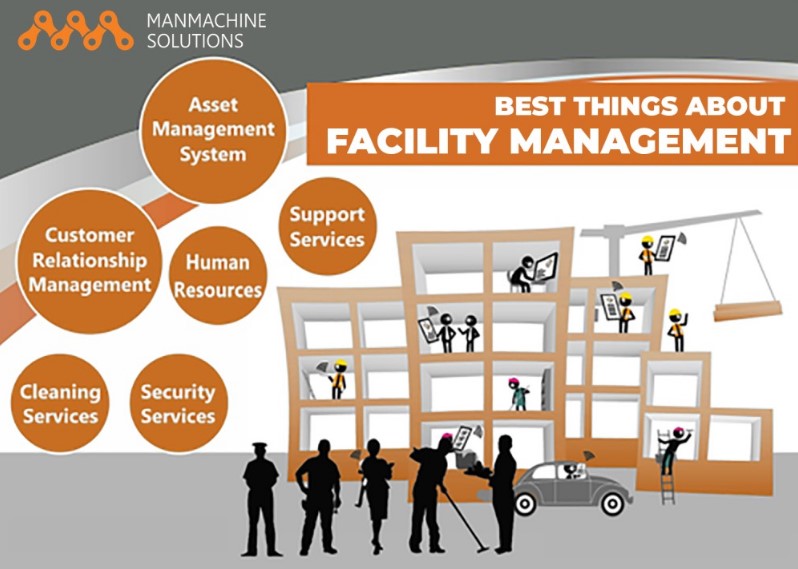 Transform Your Workspace with IFM Services in Delhi NCR – Professional Housekeeping Services – Facility Management Company | Manmachinesolutions