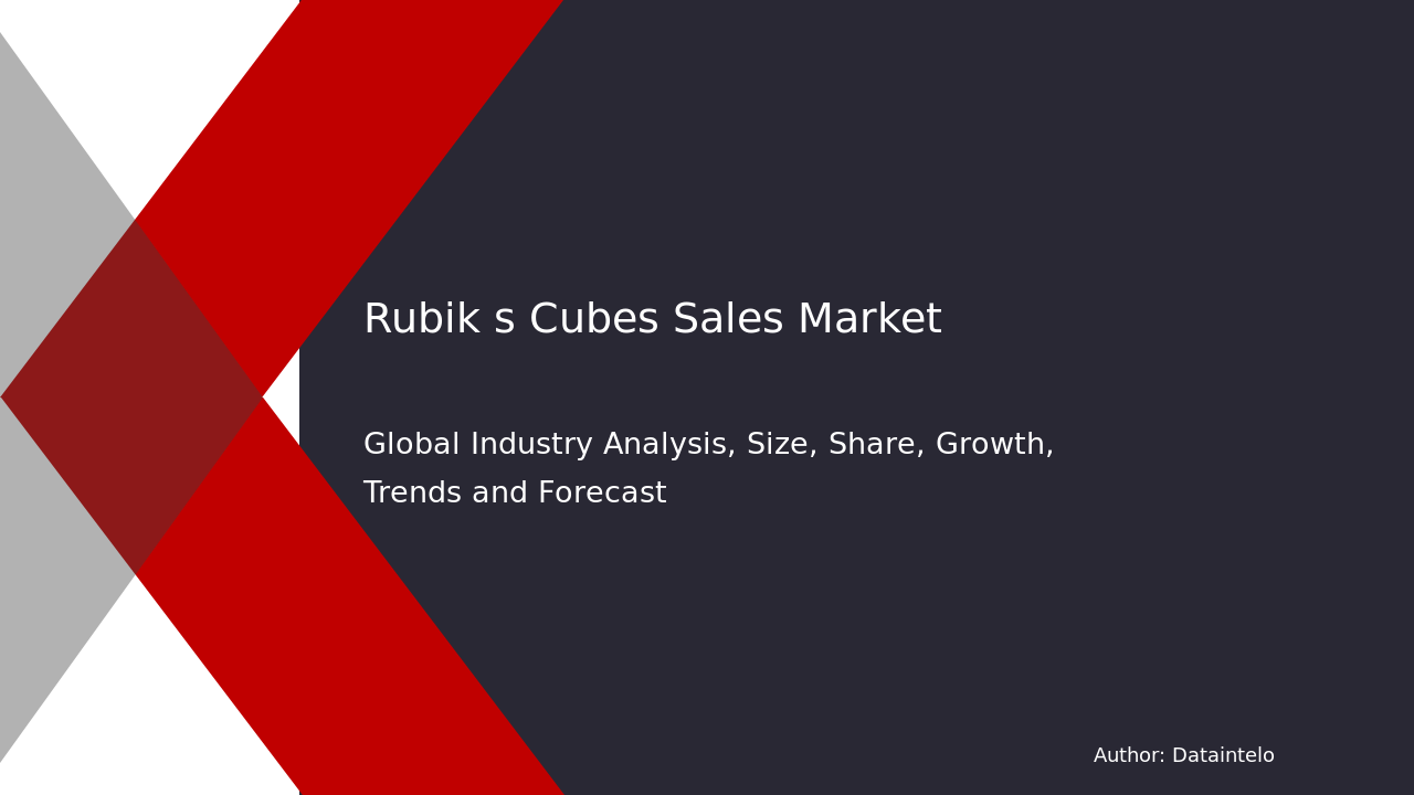 Rubik s Cubes Sales Market Report | Global Forecast From 2024 To 2032