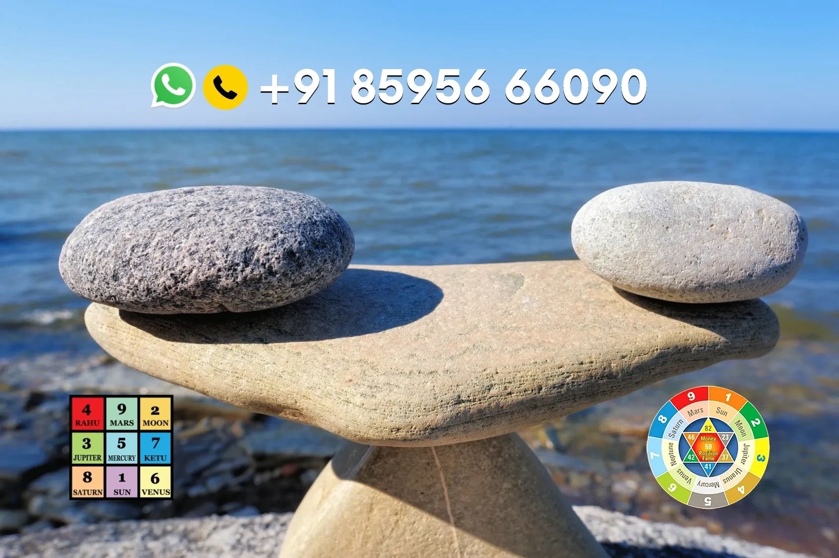 Numerology Calculator