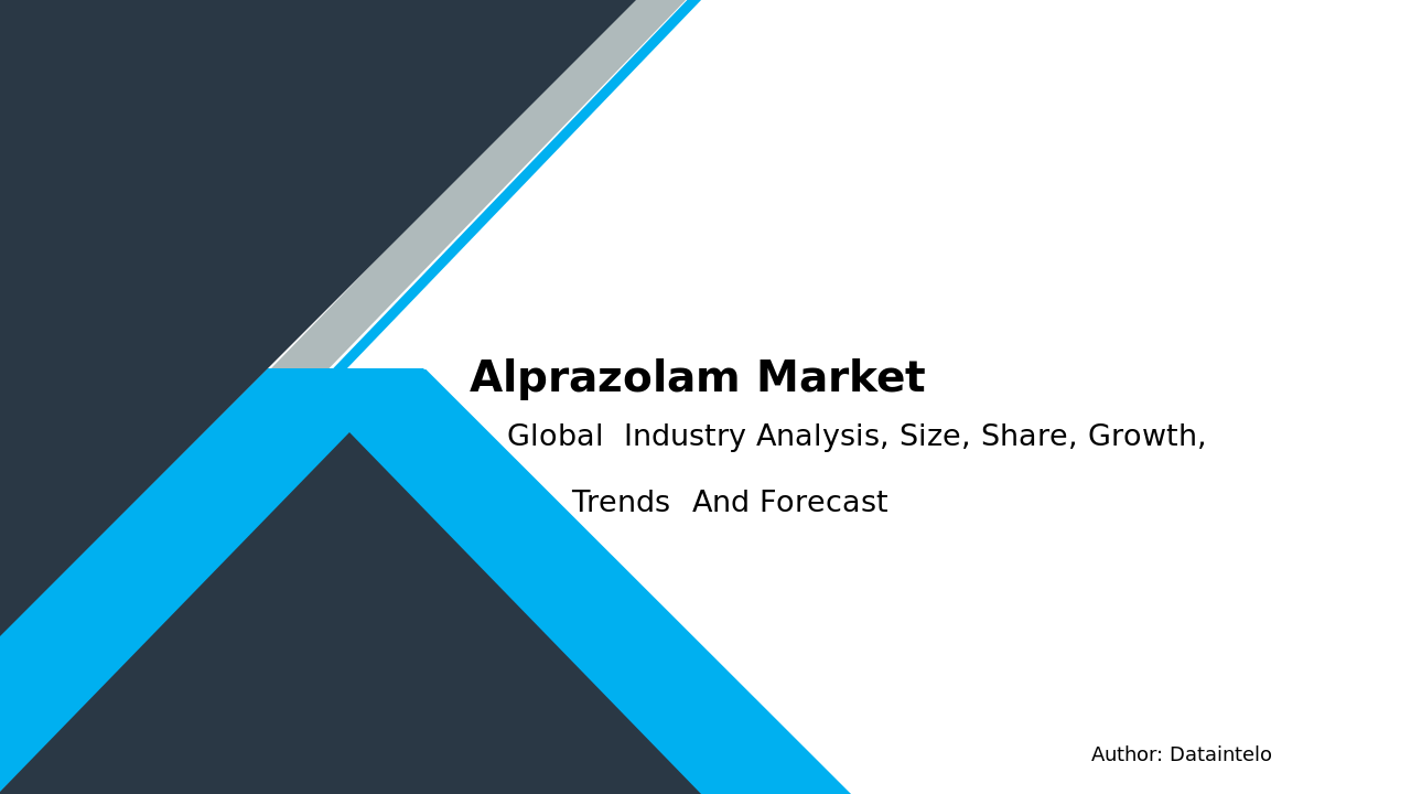 Alprazolam Market Report | Global Forecast From 2025 To 2033