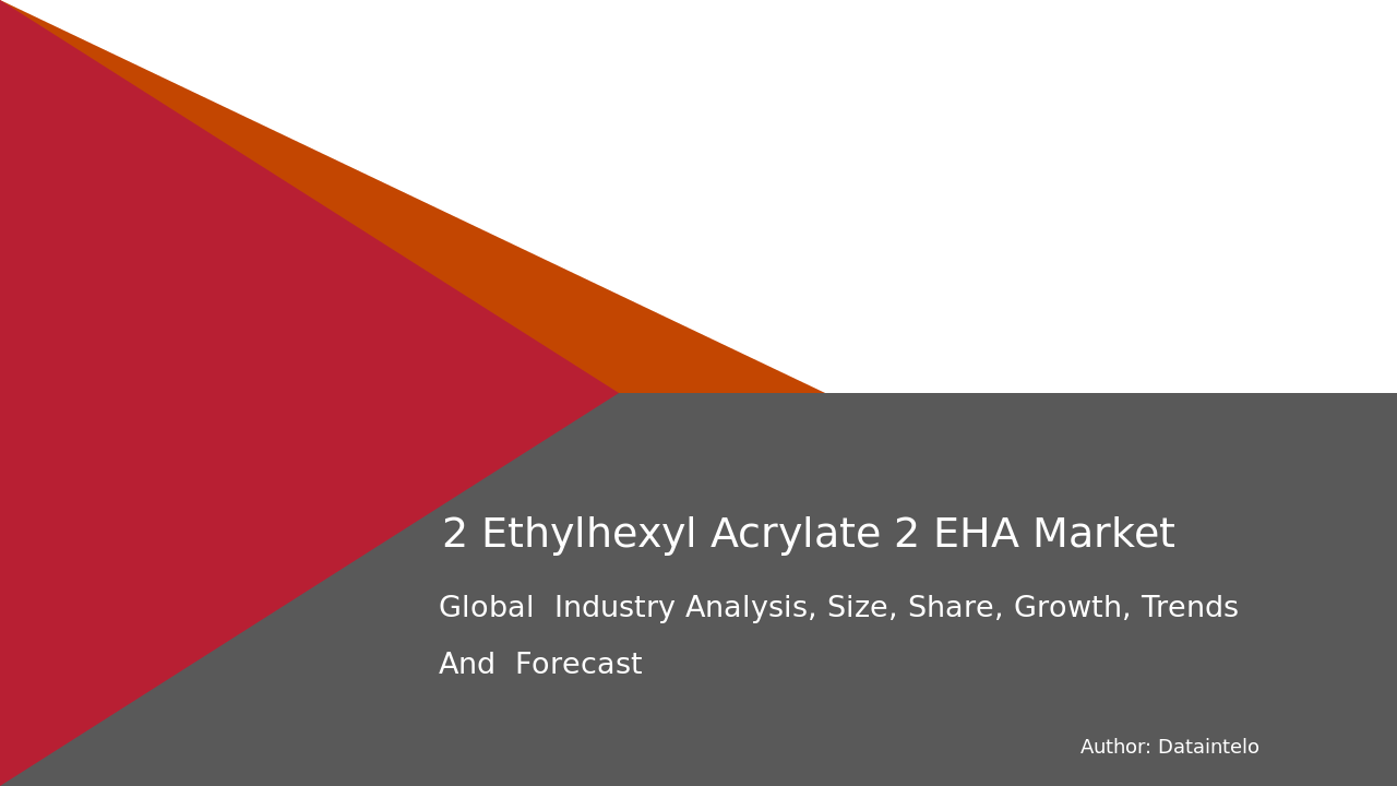 2 Ethylhexyl Acrylate 2 EHA Market Research Report 2033