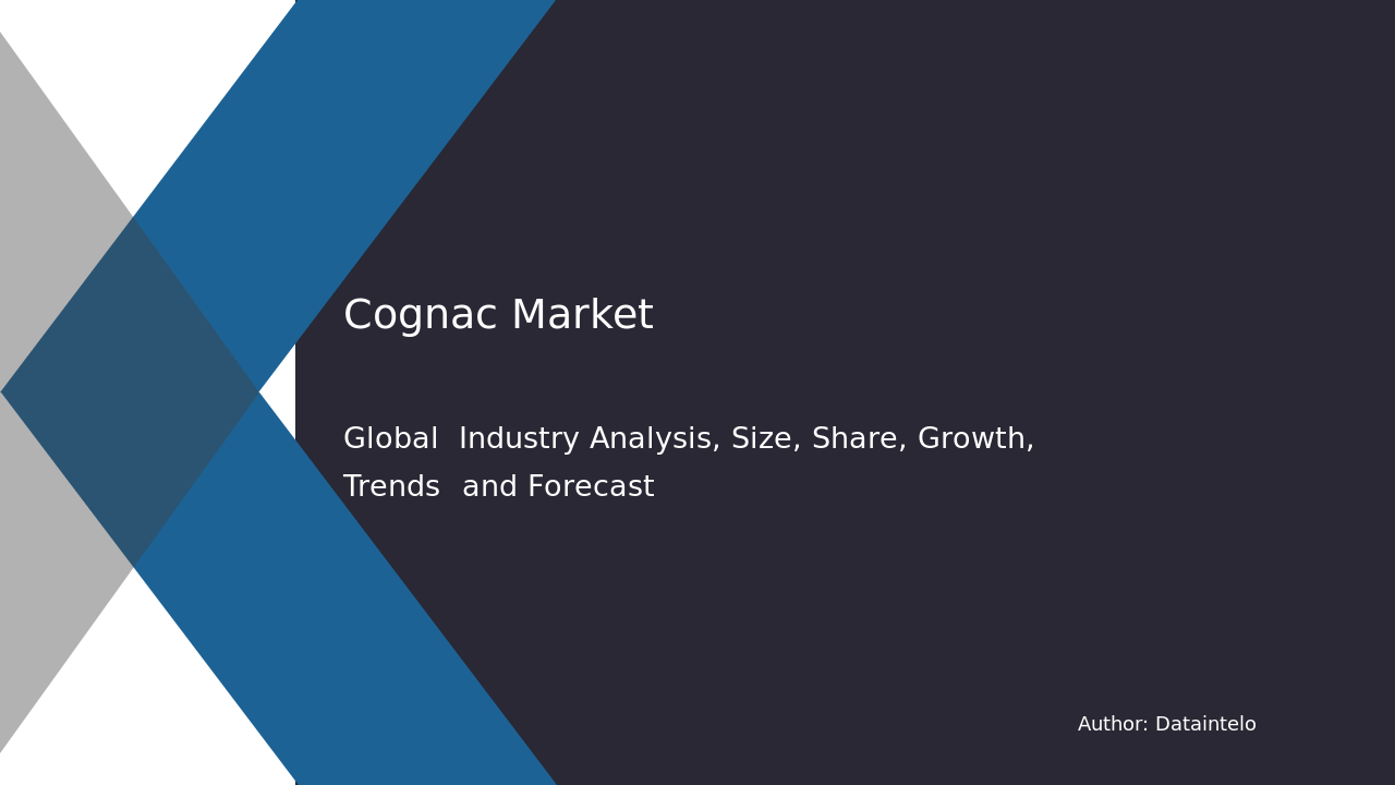Cognac Market Report | Global Forecast From 2025 To 2033