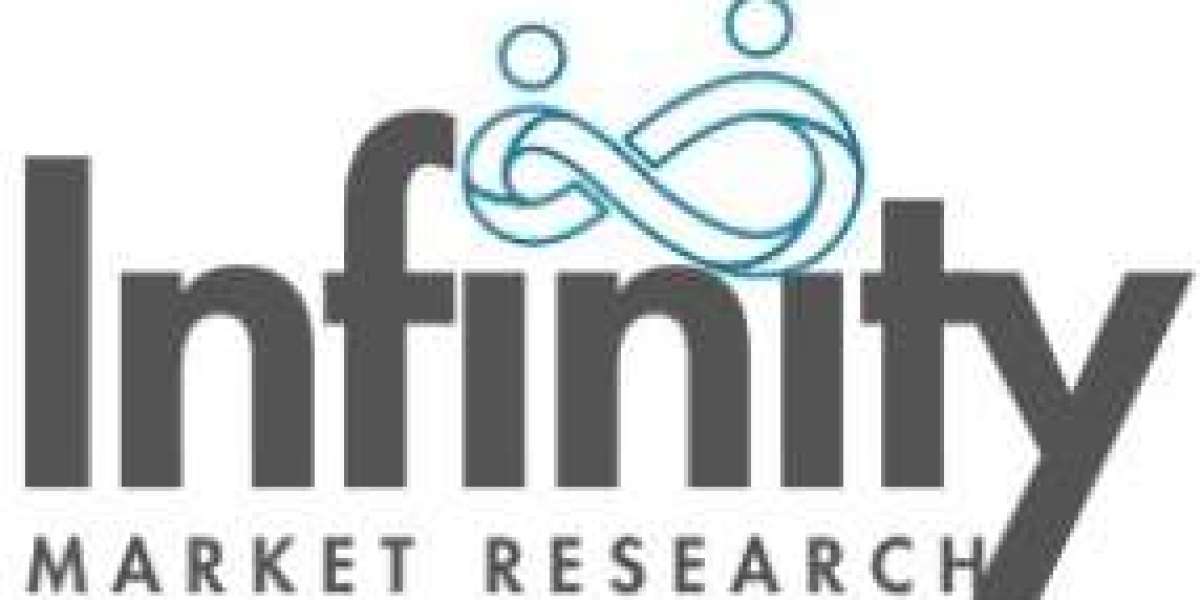 Spider Lift Market Industry Current Trends, Opportunities and Challenges by 2033