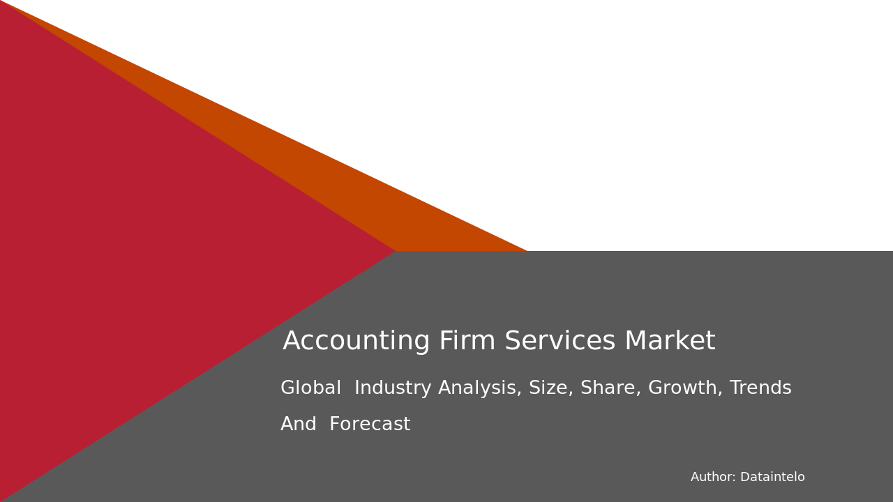 Accounting Firm Services Market Research Report 2033