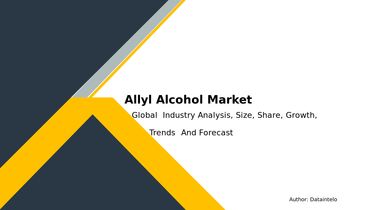 Allyl Alcohol Market Report | Global Forecast From 2025 To 2033