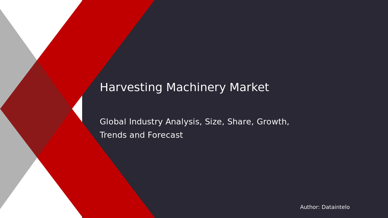 Harvesting Machinery Market Report | Global Forecast From 2025 To 2033