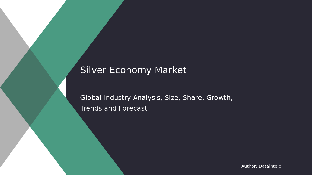 Silver Economy Market Report | Global Forecast From 2025 To 2033