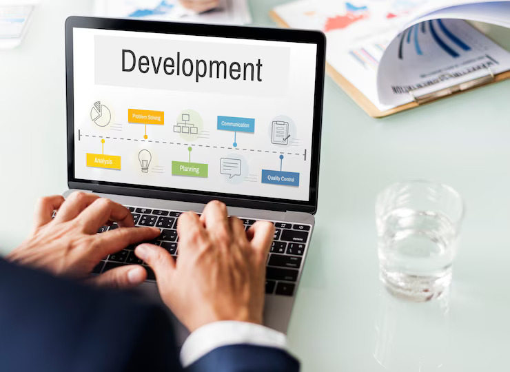 Building Brands With the Best Website Development Company in Umm Al Quwain - Guest Post Submission