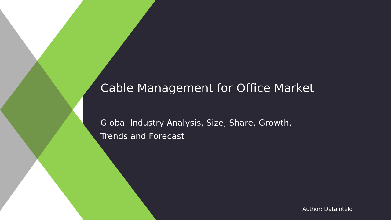 Cable Management for Office Market Report | Global Forecast From 2025 To 2033