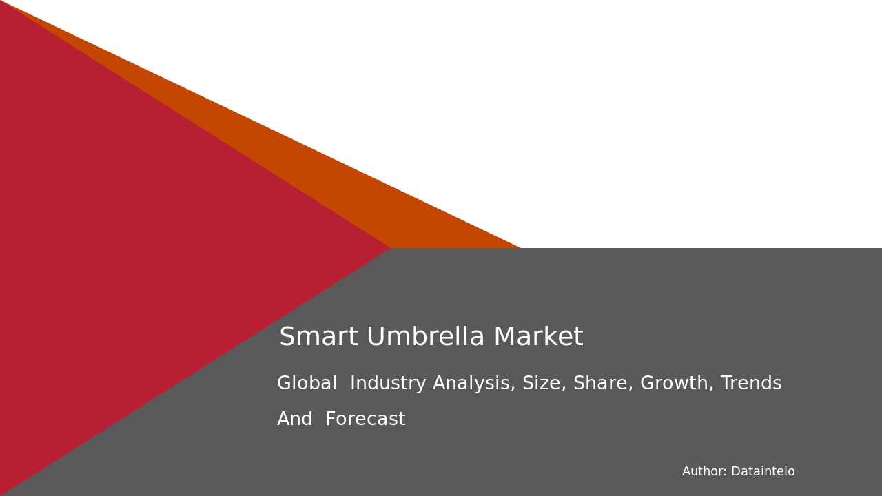 Smart Umbrella Market Report | Global Forecast From 2025 To 2033