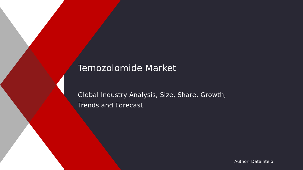 Temozolomide Market Report | Global Forecast From 2025 To 2033