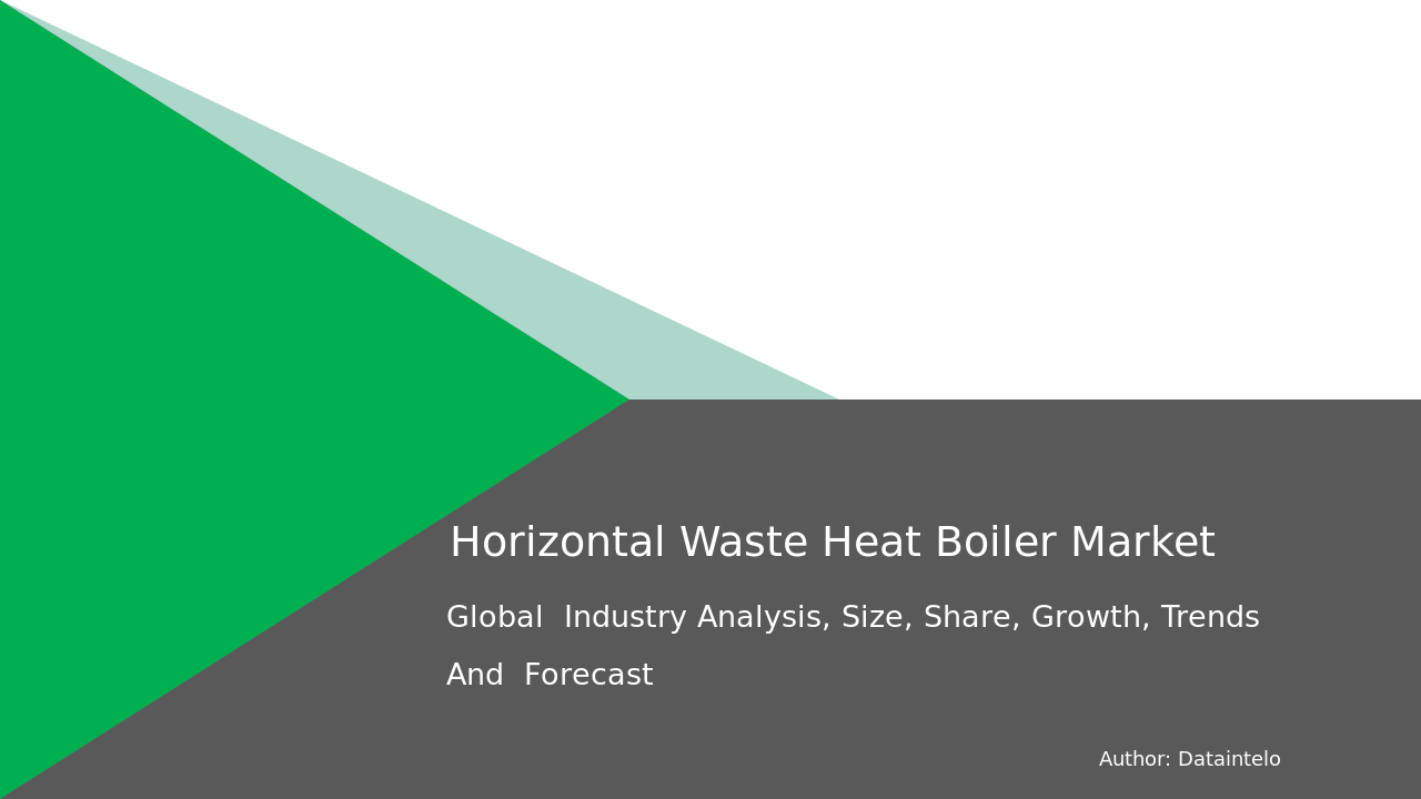 Horizontal Waste Heat Boiler Market Report | Global Forecast From 2025 To 2033