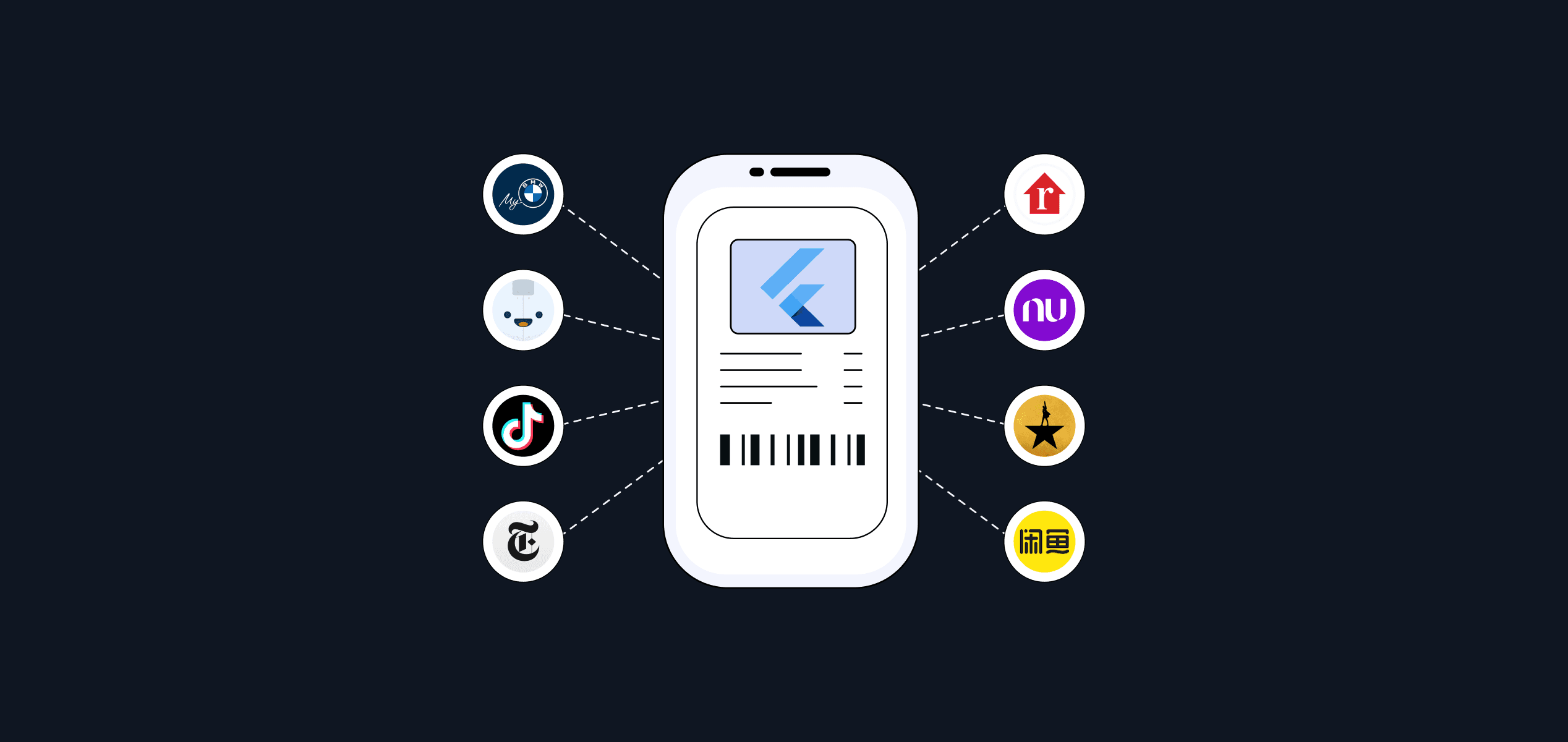 Top 19+ Apps Built with Flutter Framework Leading in 2025