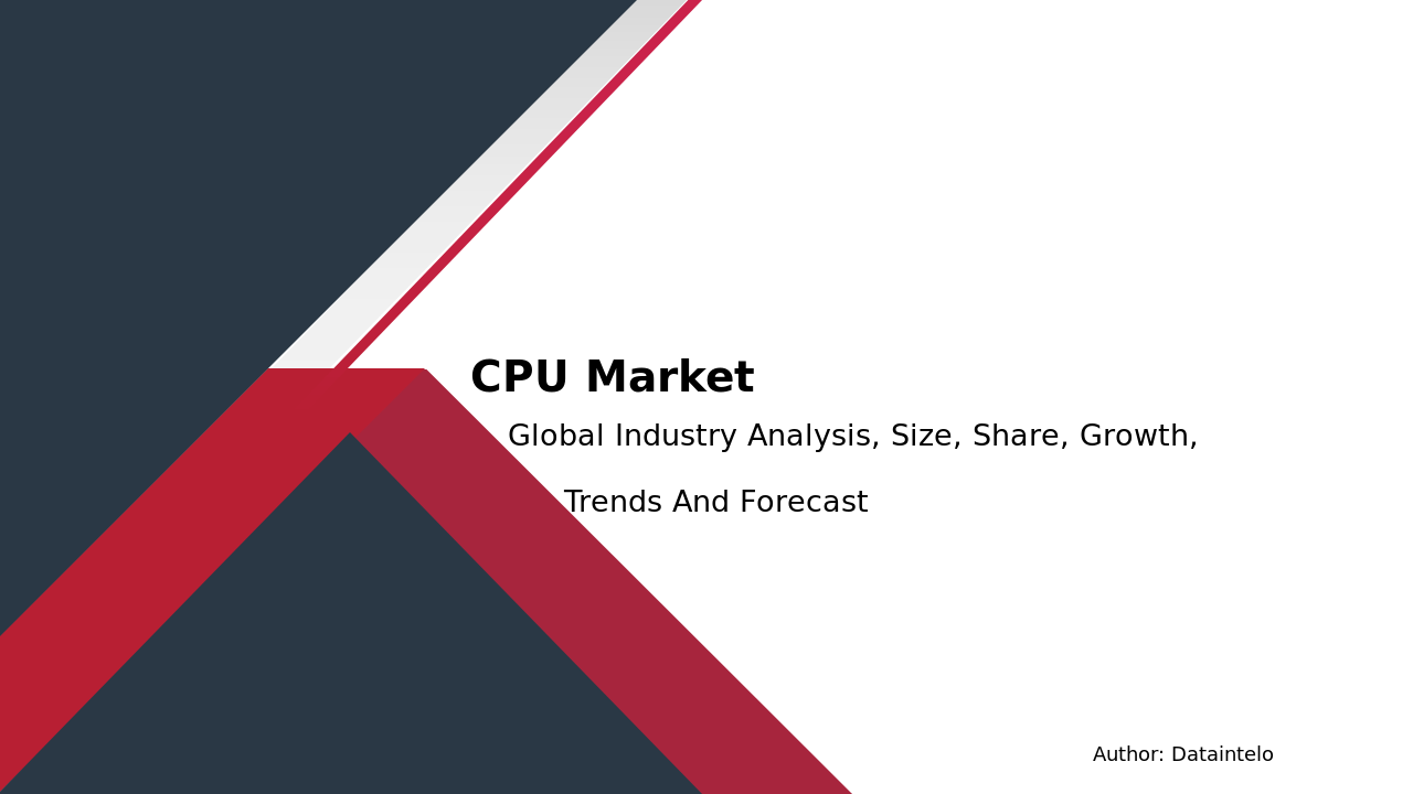 CPU Market Report | Global Forecast From 2025 To 2033