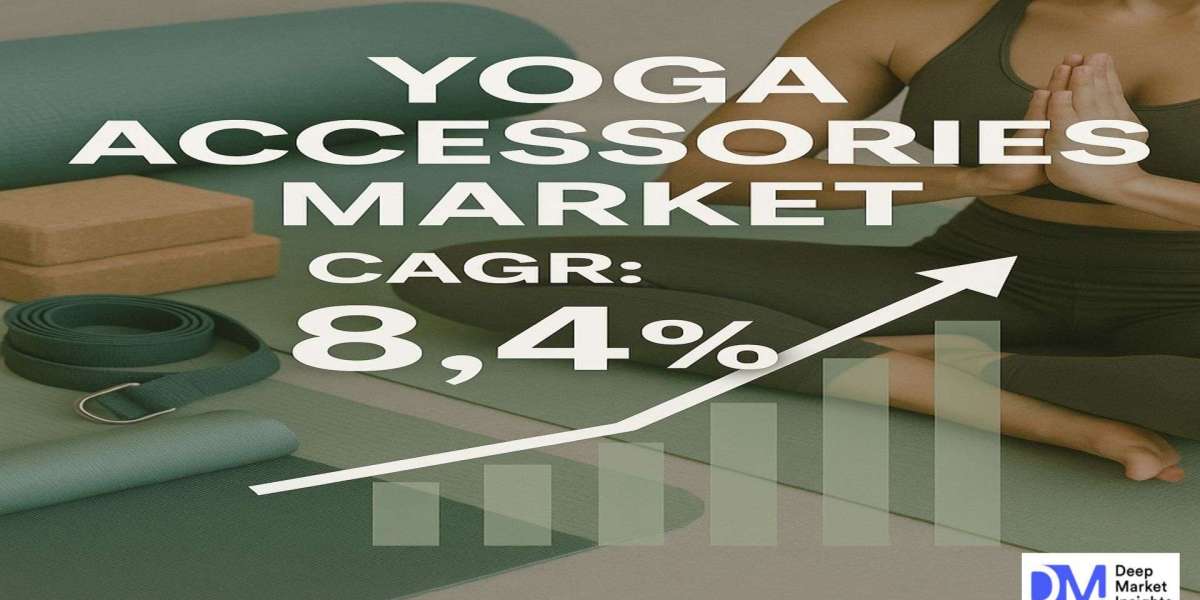 Yoga Accessories Market Intelligence Brief: Regional Insights, Growth Engines & Investment Hotspots