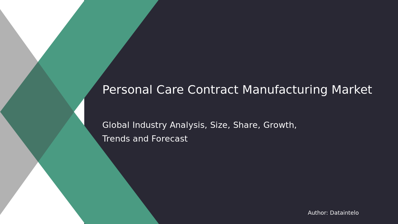 Personal Care Contract Manufacturing Market Report | Global Forecast From 2025 To 2033
