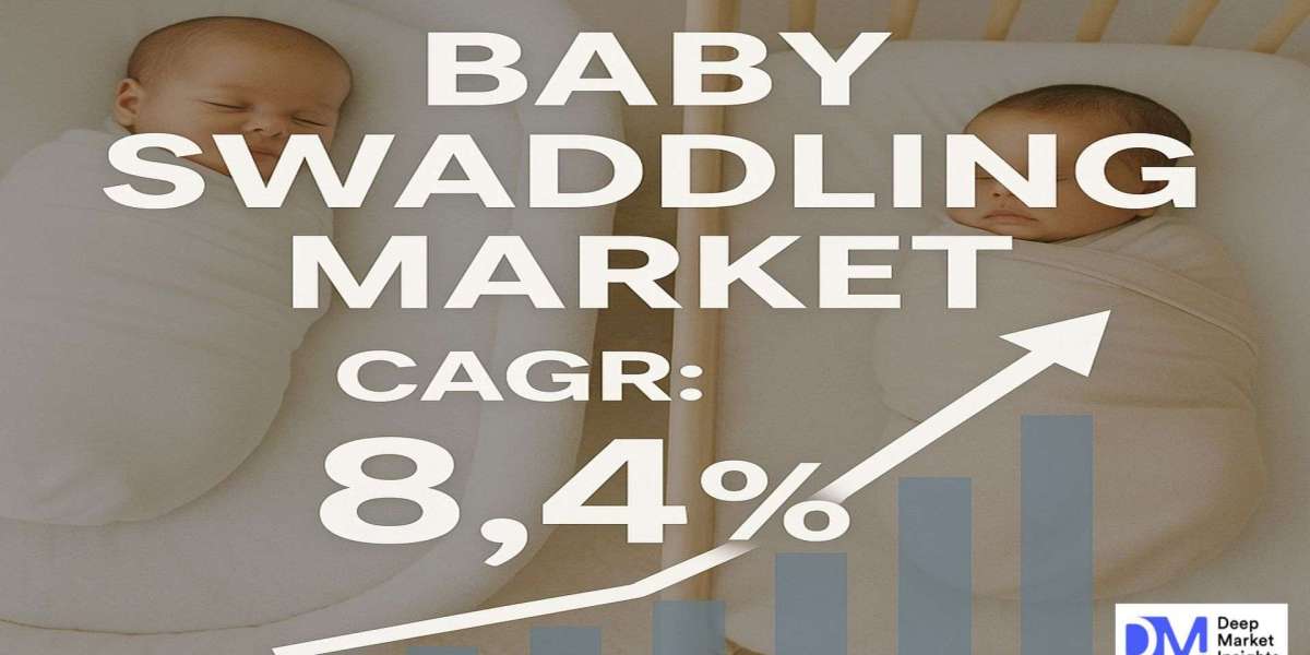 Baby Swaddling Market Strategy Guide: Unlocking Success in a High-Growth Sector