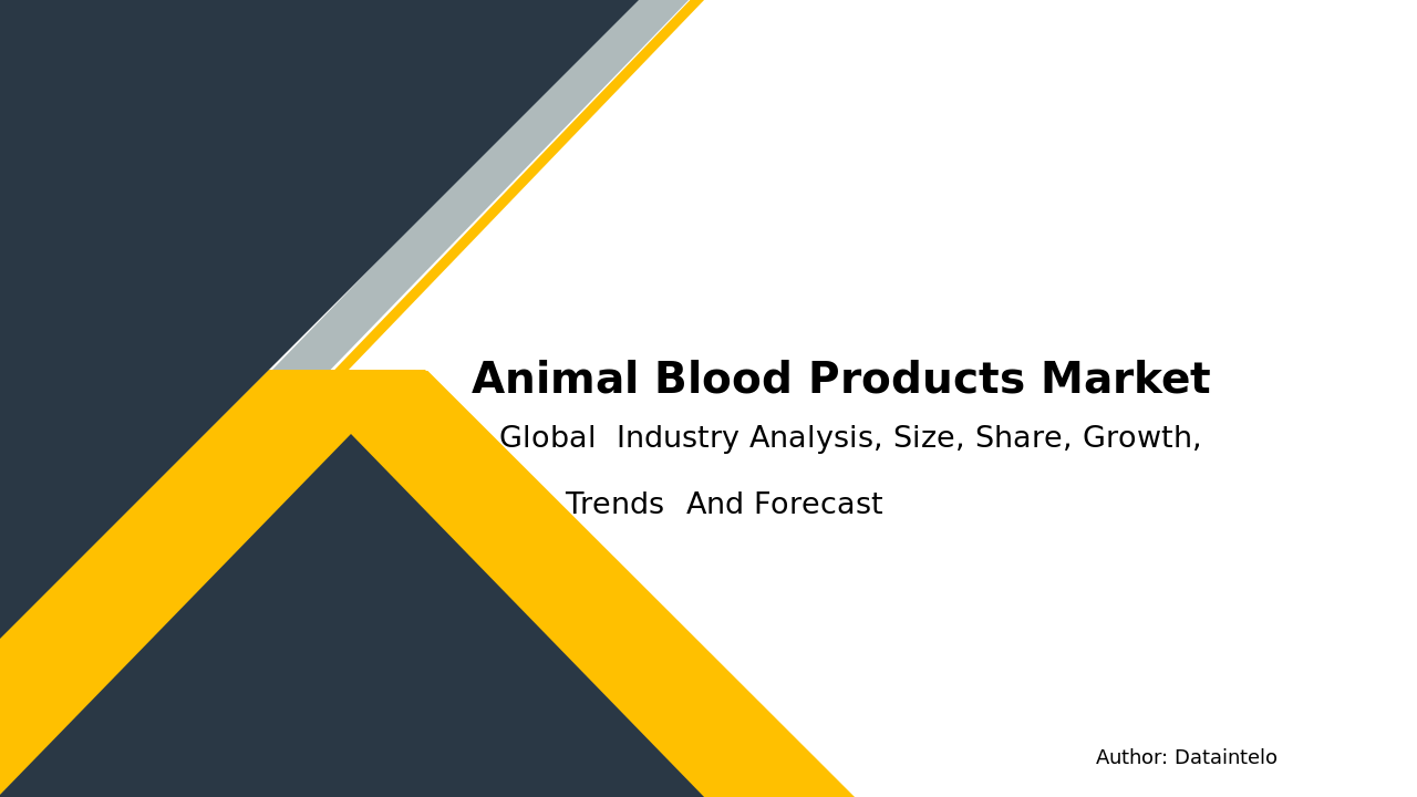 Animal Blood Products Market Report | Global Forecast From 2025 To 2033