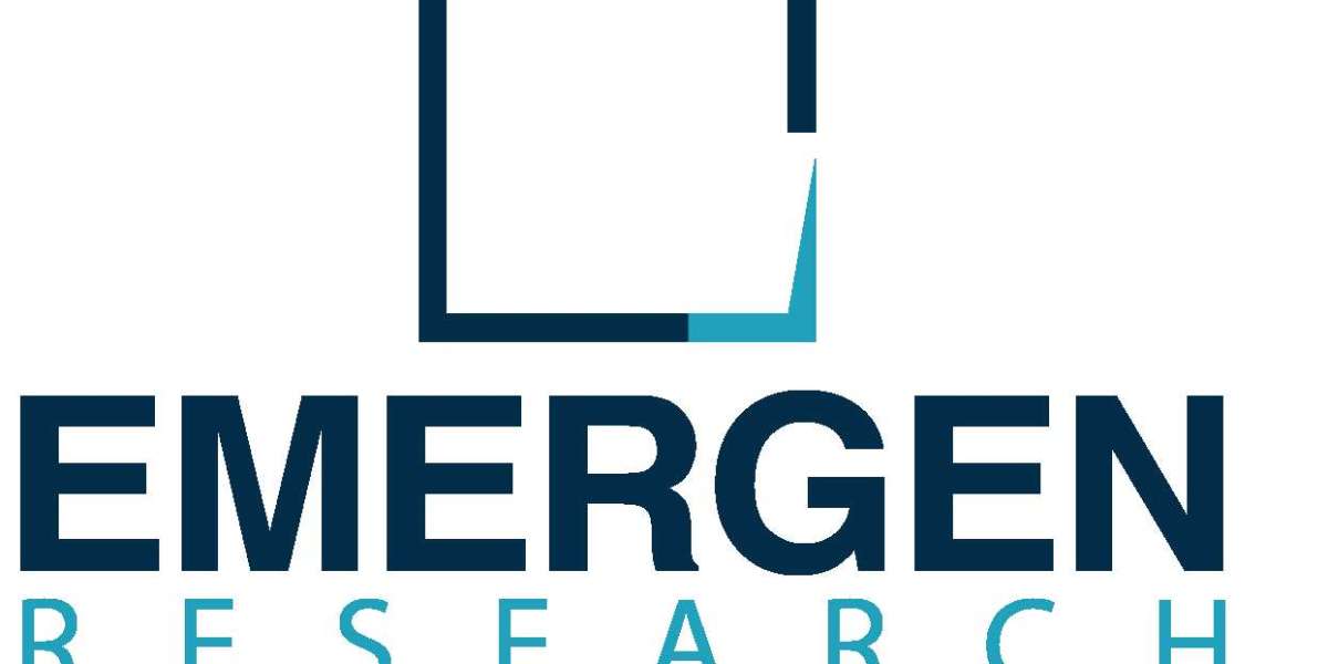 Smart Card Market Size, Major Players, Revenue Analysis, 2021–2032