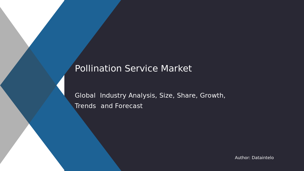Pollination Service Market Report | Global Forecast From 2025 To 2033