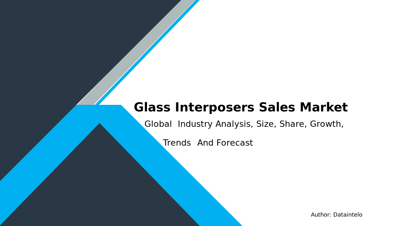 Request For Sample of Glass Interposers Sales Market Report | Global Forecast From 2025 To 2033