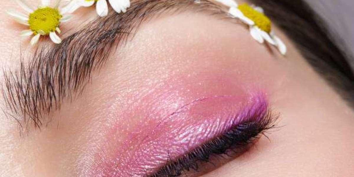 Herbal Mascara Market A Competitive Landscape And Professional Industry Survey By 2032