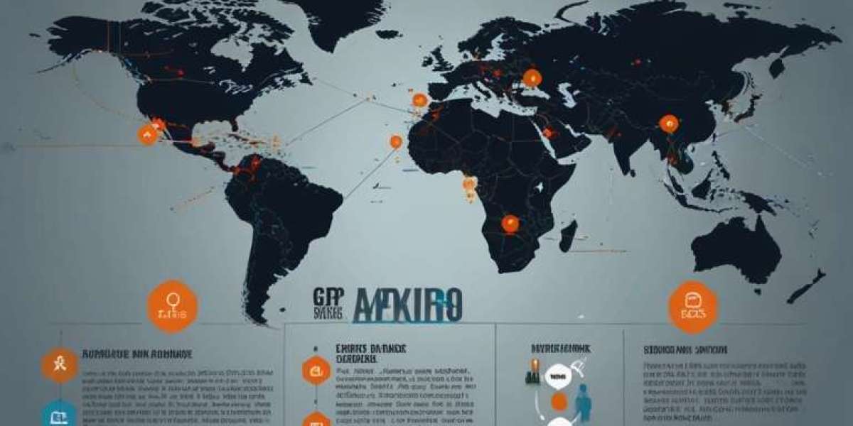 Supply Chain Finance Market 2030 Growth Driven by Fintech