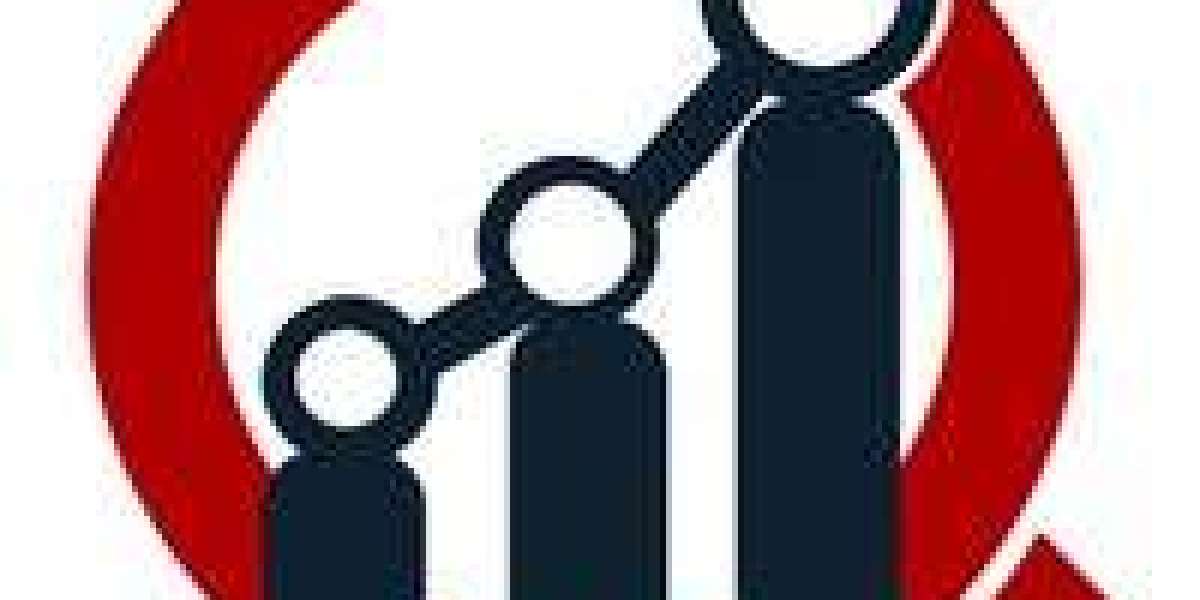 Organic Face Care Ingredients Market Research, Industry Trends, Supply, Sales, Demands, Analysis And Insights 2034