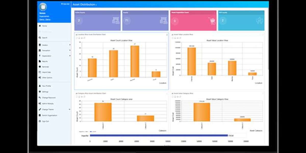 Galaxy Creations: Advancing Hospital Assets & Patient Flow!