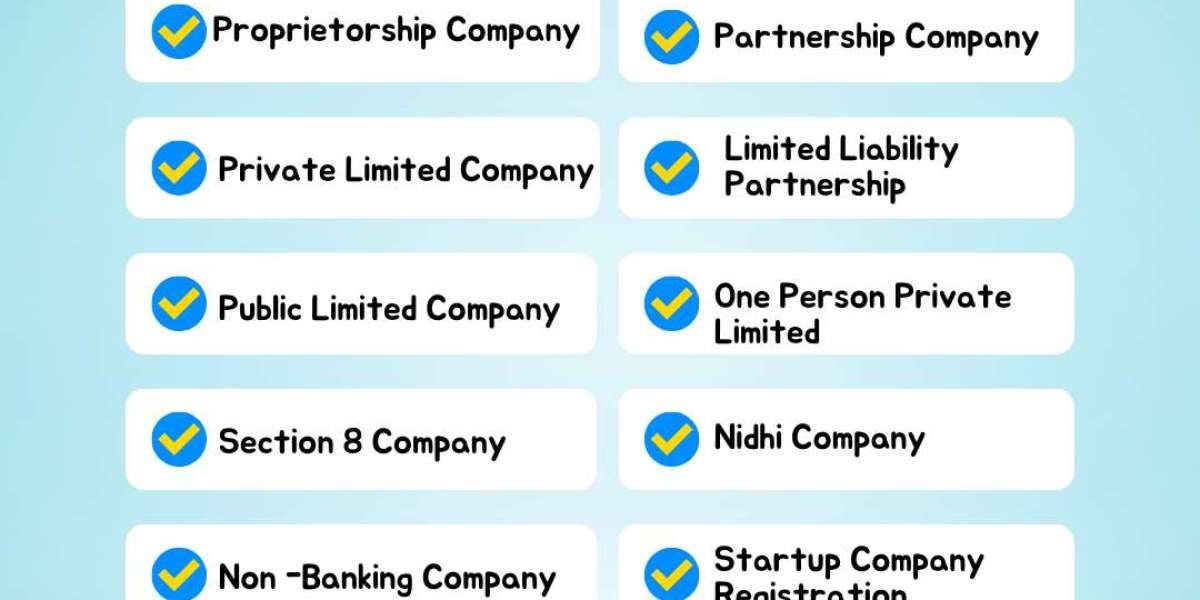 Comprehensive Business Registration & Compliance Services in Coimbatore